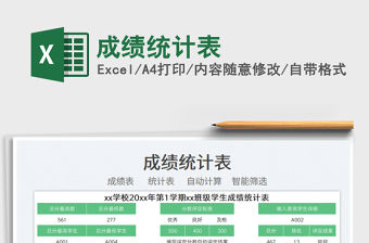 2022成績統(tǒng)計表免費下載