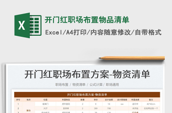 2022開門紅職場布置物品清單免費(fèi)下載