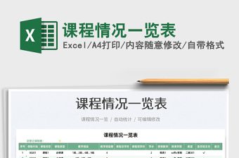 某企业2021-2022年的盈亏情况一览表