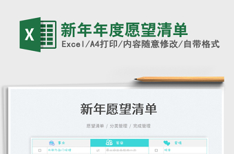2022新年年度愿望清單免費(fèi)下載