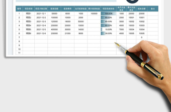 2022月度經營情況匯總表免費下載