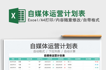 2022电商月运营计划表