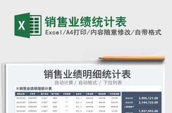 2022銷售業績統計表免費下載