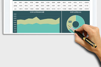 2022員工五險一金年度成本統計圖免費下載