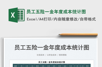 2022員工五險(xiǎn)一金年度成本統(tǒng)計(jì)圖免費(fèi)下載