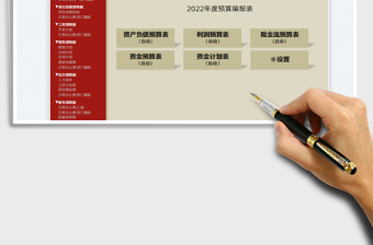 2022房地產(chǎn)公司通用年度預(yù)算編報(bào)表（自動生成報(bào)表）免費(fèi)下載