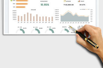 2022員工銷售業績明細表免費下載