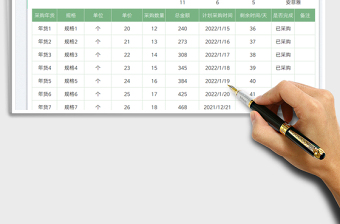 2022年货采购计划表免费下载