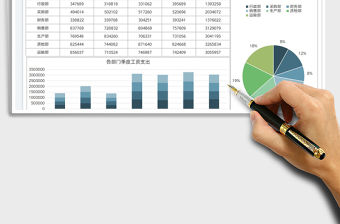2022公司年度工資成本數據圖表免費下載