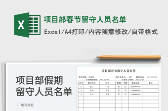 2022信访重点人员名单