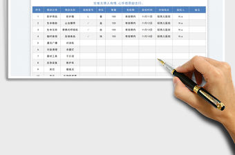 2022通用救援物資清單免費(fèi)下載