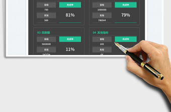 2022銷(xiāo)售業(yè)績(jī)看板-自動(dòng)計(jì)算免費(fèi)下載
