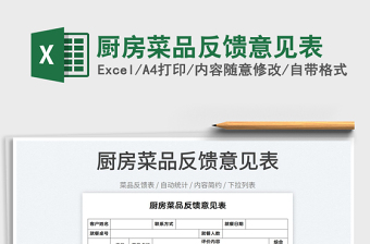 2022廚房菜品反饋意見表免費(fèi)下載