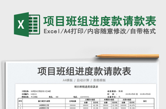 2022項(xiàng)目班組進(jìn)度款請(qǐng)款表免費(fèi)下載