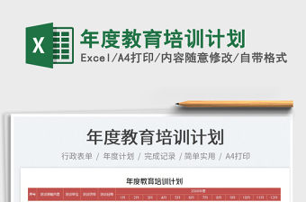 2022年度教育培訓計劃免費下載