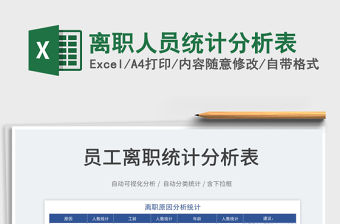 2022離職人員統計分析表免費下載