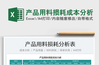 2022成本费用分析表模板excel