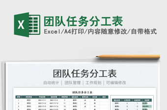 2022團(tuán)隊任務(wù)分工表免費下載