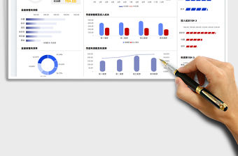 2022銷售報表-銷售數據統計分析表免費下載