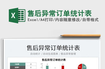 2022售后異常訂單統計表免費下載