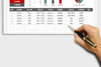 2022售后異常訂單統計表免費下載