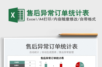 2022售后異常訂單統(tǒng)計(jì)表免費(fèi)下載