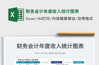 2022財務(wù)收入統(tǒng)計表