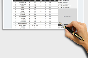 2022防疫物质报价单免费下载