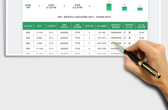 2022小区装修出入证办理登记表免费下载