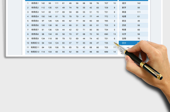 2022初中學(xué)生成績統(tǒng)計分析表免費下載