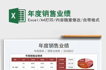 2022年度銷售業績免費下載