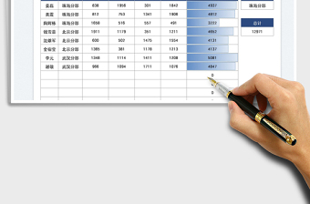 2022业务员季度业绩汇总统计表免费下载