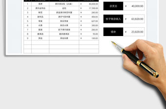 2022滿月酒開(kāi)支統(tǒng)計(jì)表免費(fèi)下載