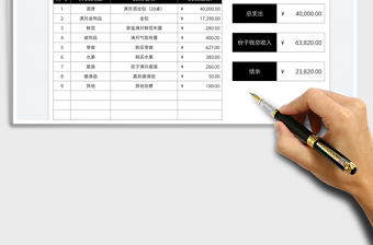 2022滿月酒開支統(tǒng)計表免費下載