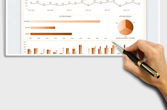 2022電商平臺銷售業績圖表免費下載