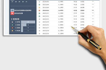 2022待辦事項(xiàng)管理表免費(fèi)下載