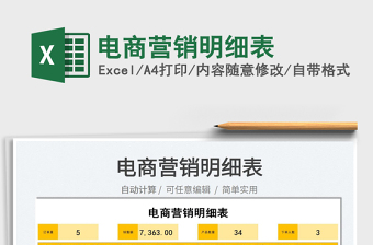 2022電商營銷明細(xì)表免費(fèi)下載