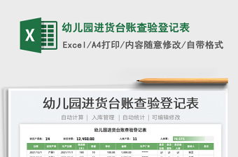 2022幼兒園進(jìn)貨臺(tái)賬查驗(yàn)登記表免費(fèi)下載