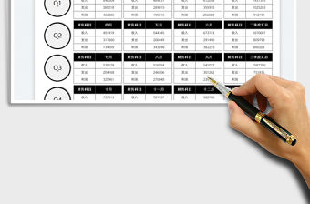 2022財務報表收支利潤統計表免費下載