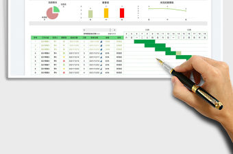 2022工作計劃甘特圖表免費下載