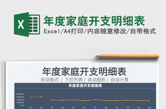 2022年度家庭開支明細表免費下載