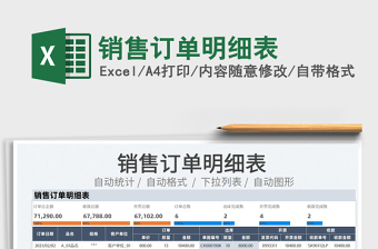 2022銷售訂單明細表免費下載