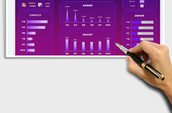 2022電商店鋪銷售業績看板免費下載