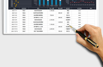 2022收支明細表-可視化圖表免費下載