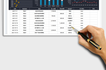 2022收支明细表-可视化图表免费下载