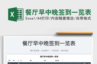 2022餐廳早中晚簽到一覽表免費下載