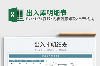2022出入庫明細表免費下載