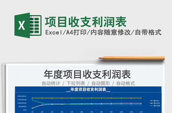 2022項目收支利潤表免費下載