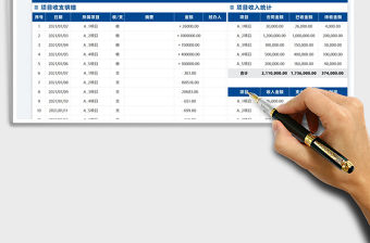2022項目收支利潤表免費下載