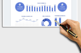 2022年终销售业绩报表免费下载